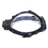 LED Headlamp Scalable Focusing Induction Headlight for Camping Fishing Night Riding