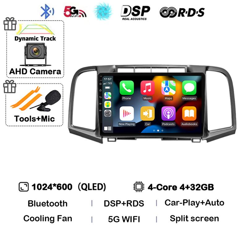 Android 14 Auto Carplay 4G+WIFI Car Radio For Toyota Venza 2008-2016 Multimedia Video Player Stereo Navi GPS Head Unit Audio DSP