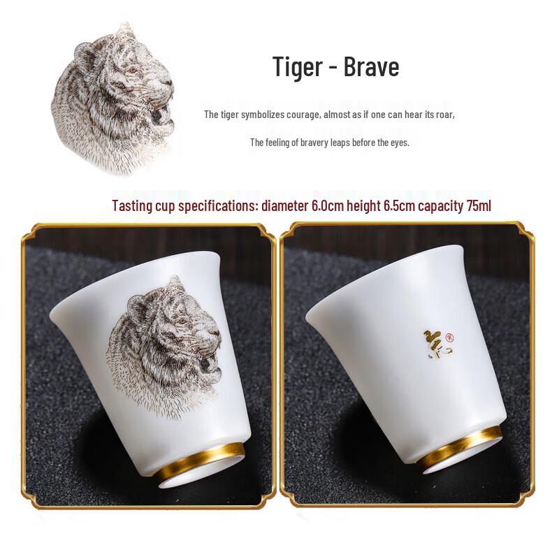 

Чаксун Китайский Зодиак Нефритовая Фарфоровая Чайная Чашка