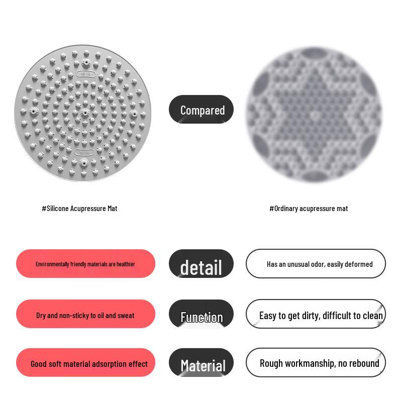Acupressure Foot Massage & Slow Jogging Mat