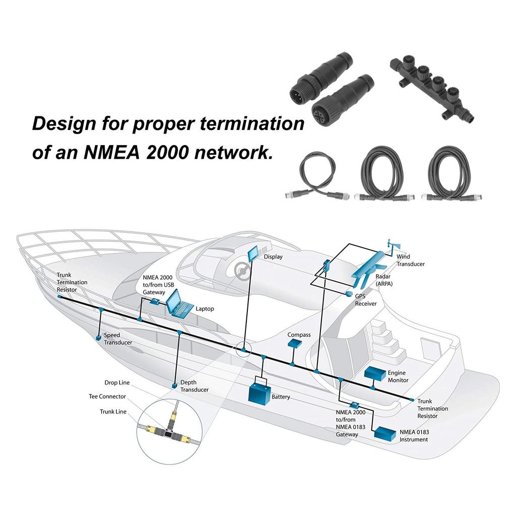 Marine NMEA 2000 Starter Kit Cable Connector Termination Combination ABS Rustproof Universal