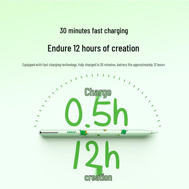 Ugreen Capacitive Stylus for iPad