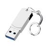 Dispozitive de stocare – Stick-uri USB