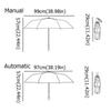 Automatic/Manual Sun Protection Umbrella Cartoon Outdoor Travel Umbrella  Sunny/Rainy Days