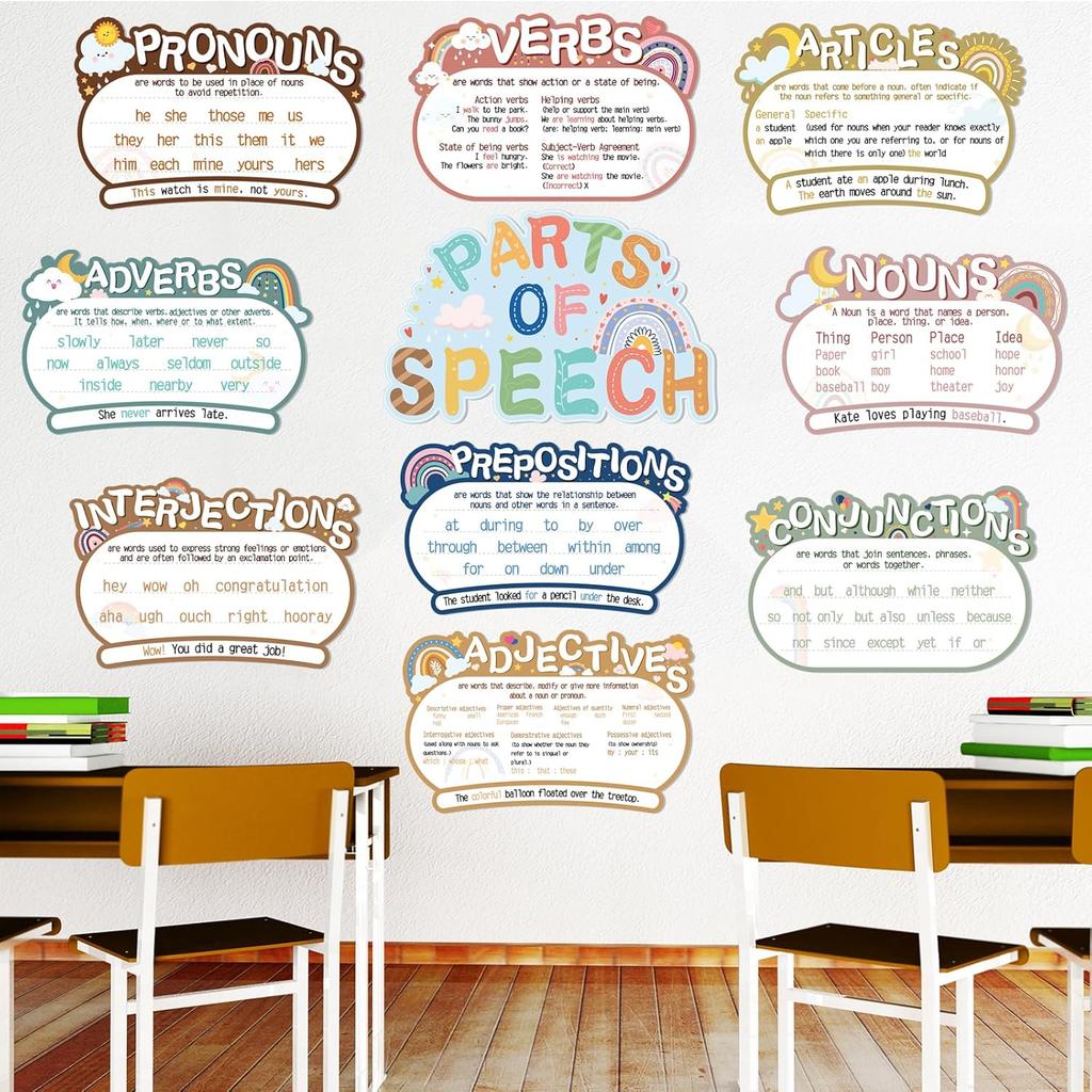10 Pcs Parts of Speech Posters for Classroom, Boho Classroom Bulletin Board Decor for Elementary Middle High School, Grammar Educational Posters