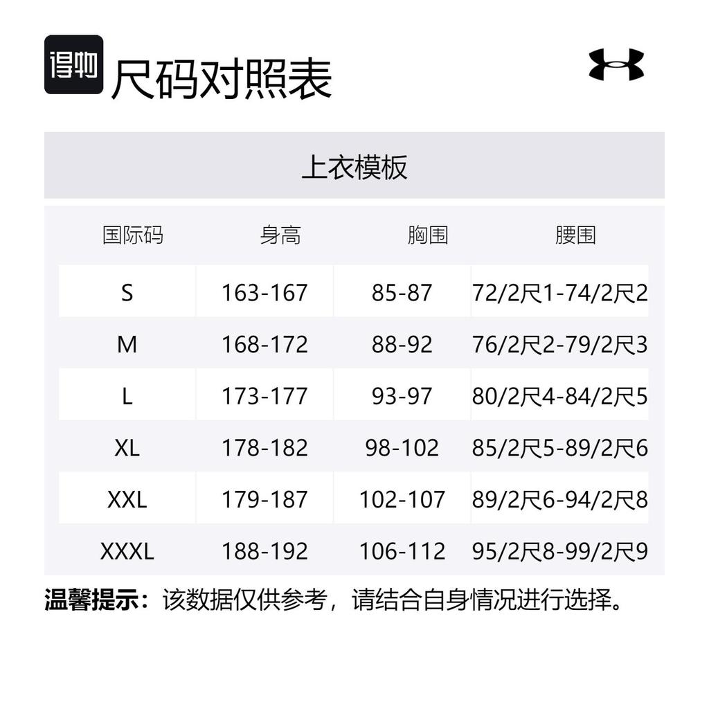 Under Armour Polo Shirts Men's White Moderate Straight Fit 1370091-100