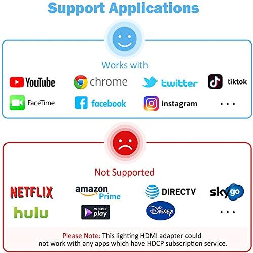 Mobile Phone To TV Screen Projection Transfer Converter Lightning To HDMI High Definition Same Screen Cable