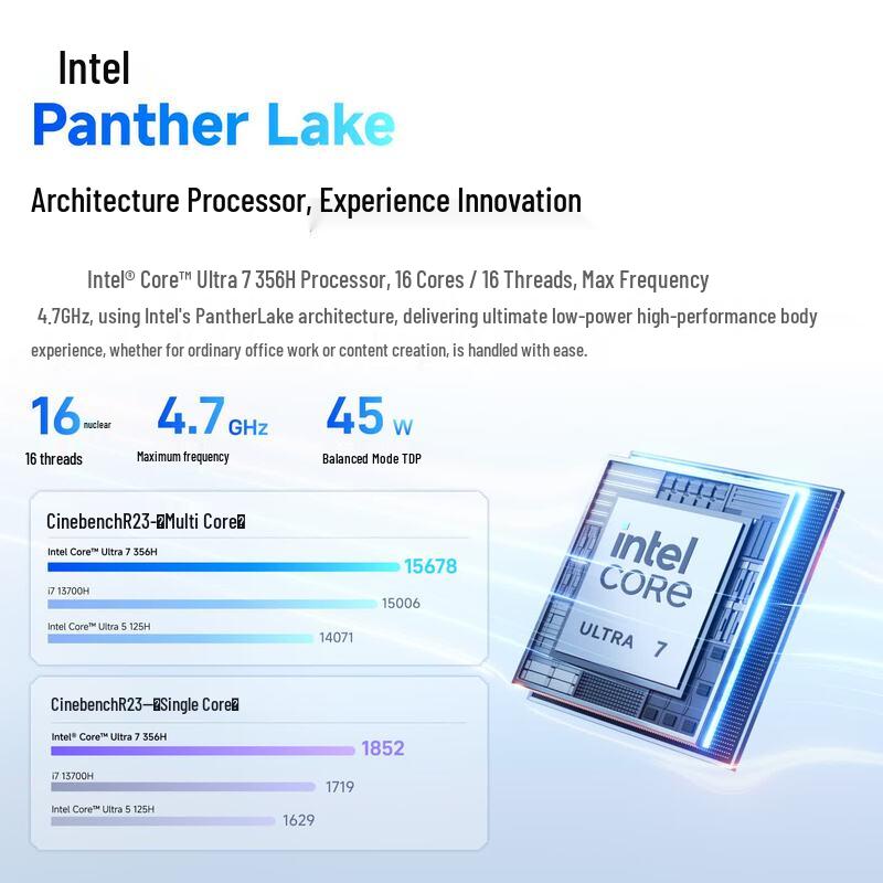 Мини-ПК Minisforum M2 Intel Core Ultra 7 356H (Китайская версия)