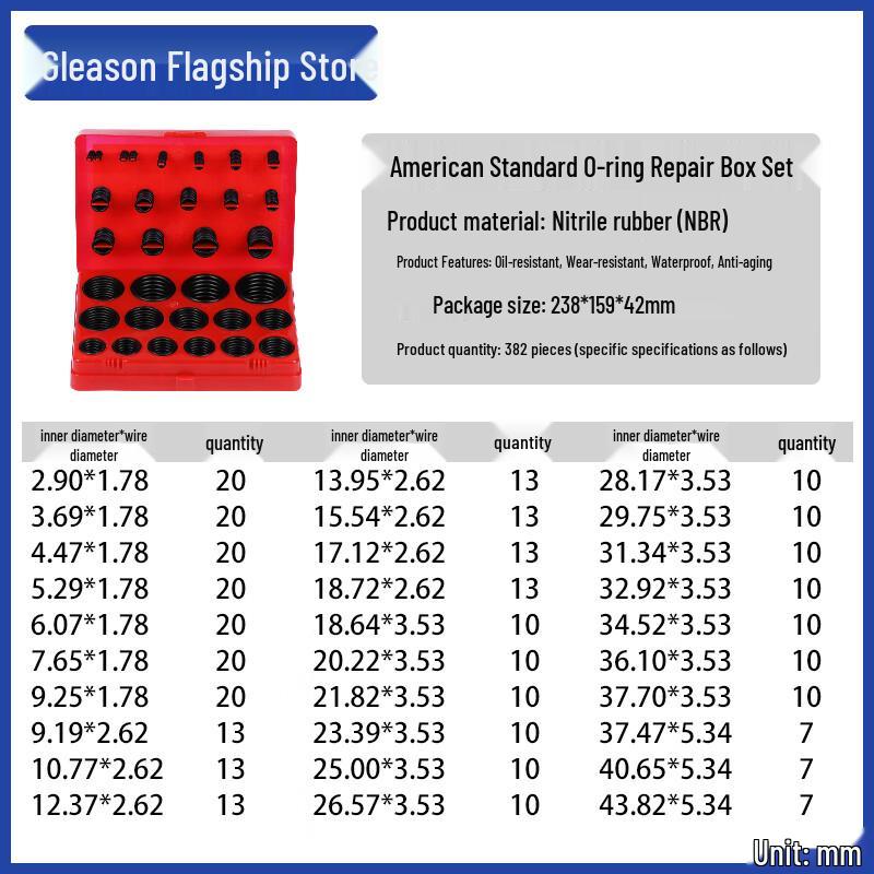 

Набір гумових ущільнювальних кілець з нітрилу