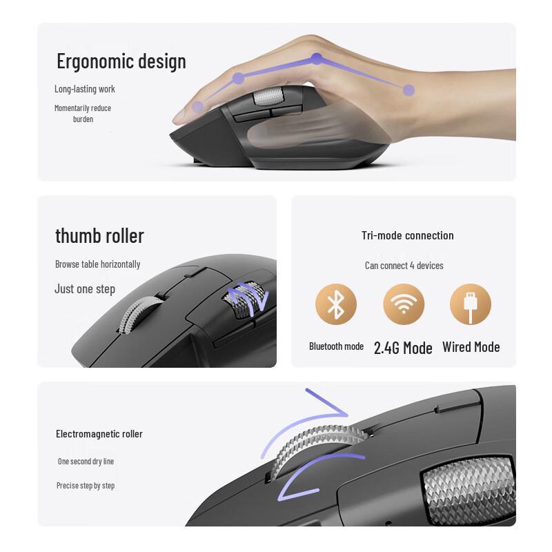 Jingdong Fine Selection JZ M5 Tri-Mode Ergonomic Master Mouse