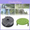Greenworks Rasentrimmer Ersatzspulenkappe Set Für Rasengeräte