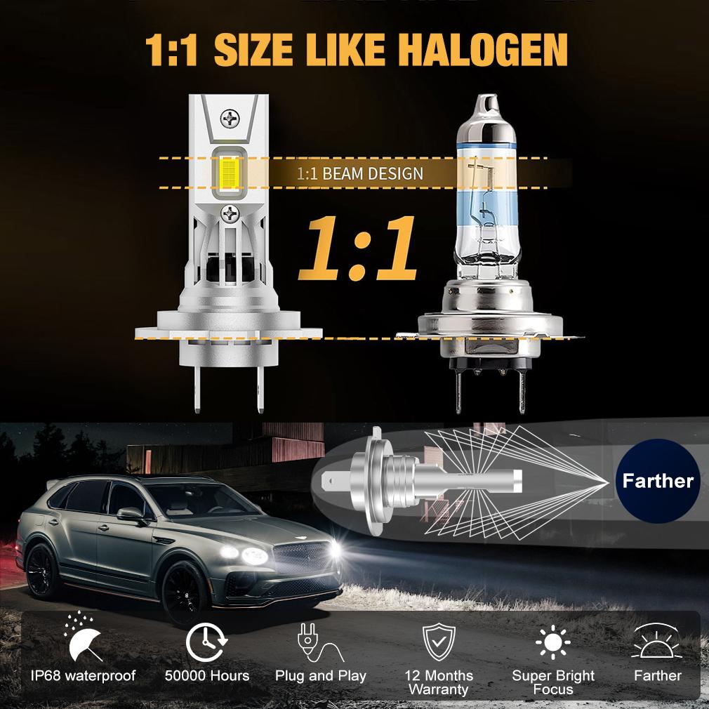2st 30000LM H7 H8 H11 LED Strålkastarlampor Canbus 9005 HB3 9006 HB4 Led 1:1 Mini Trådlös Lampa 16Core CSP Bilstrålkastare Dimljus Turbo Fläkt 6000K 12V