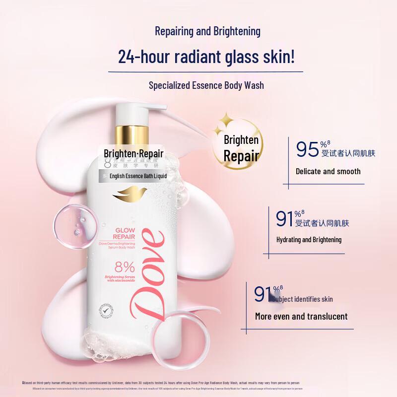 Гель для душа Dove Repair & Glow