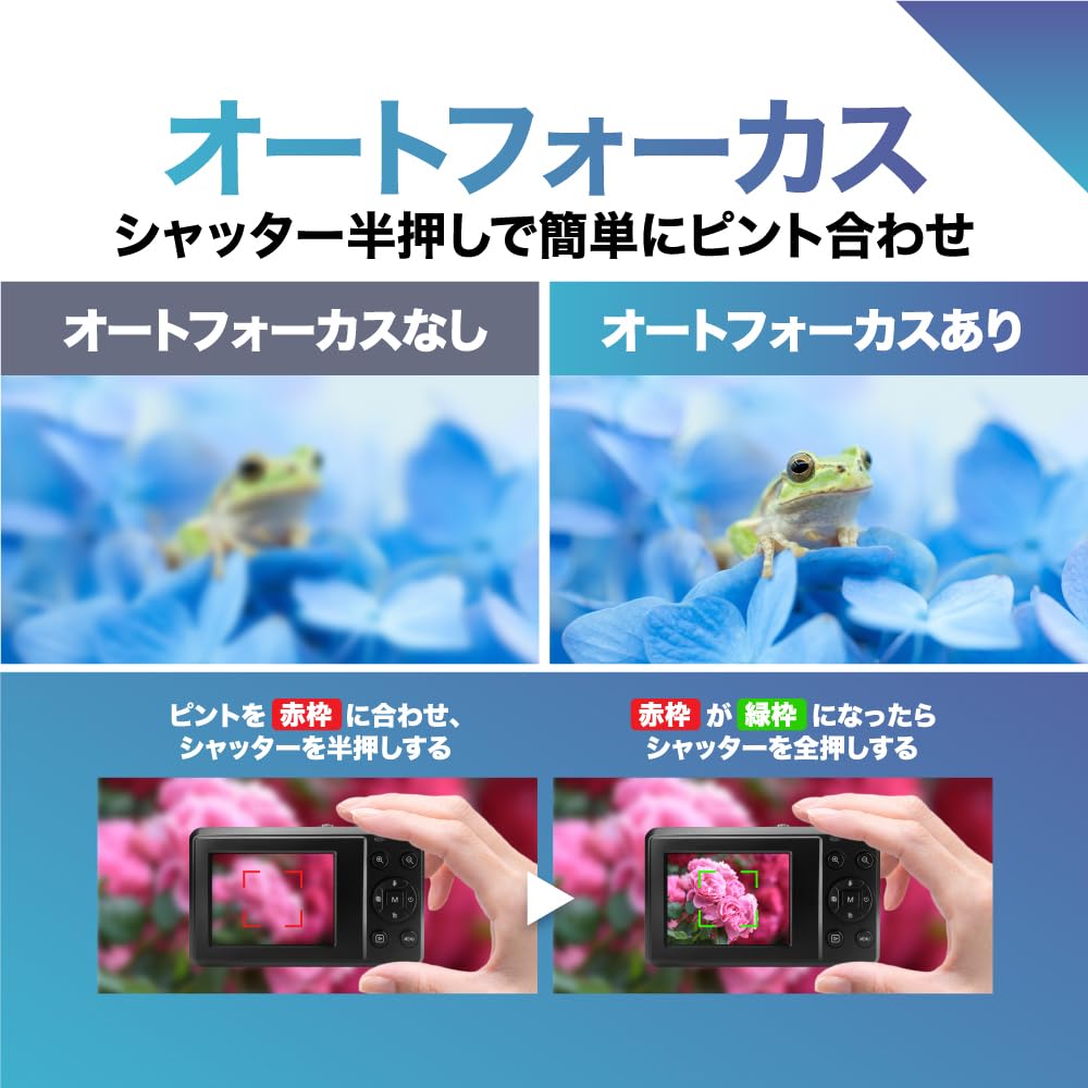 [Spare + 32GB microSD] BLUEWIDE Compact Digital Camera, 44 Megapixels, 8 Effective Pixels, 4K Video, Autofocus, 16x Digital Zoom, Perfect for School