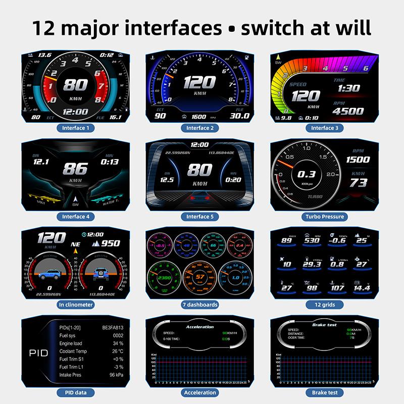 Universal GPS Digital LCD Car HUD Head-up Display Speedometer Altitude Speed Gauge Off-road Vehicle Slope Meter Car