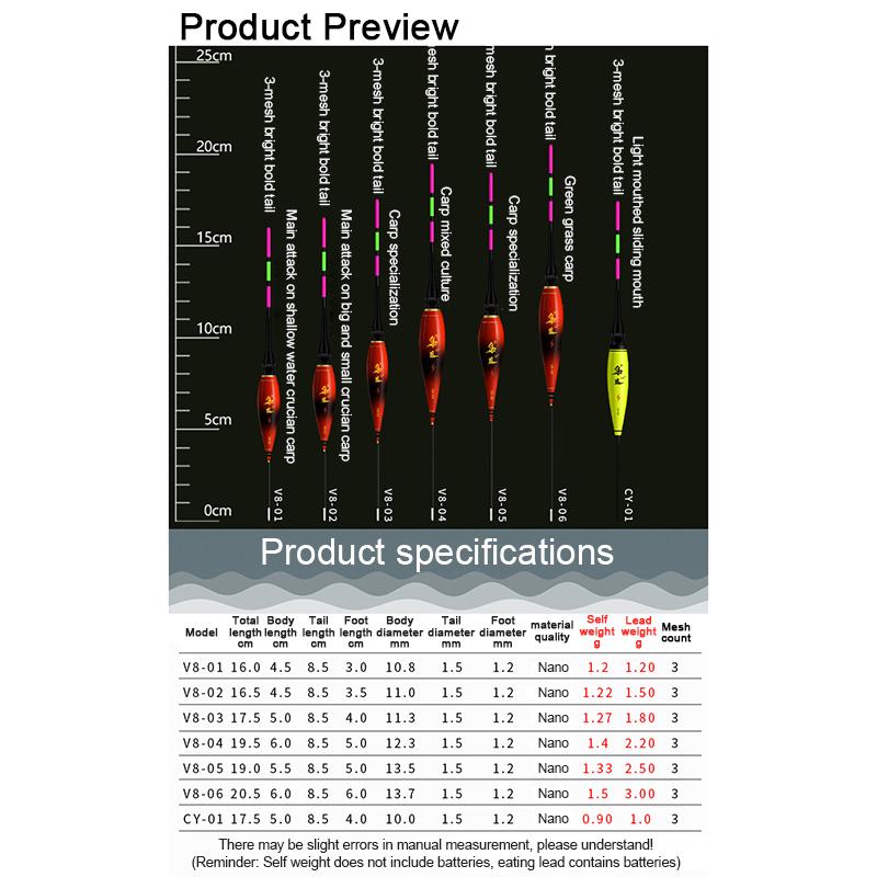 Kousací háček Změna barvy Ryby Unášení Den a Noc Mělká voda Ultra krátké světelné elektronické vysoce citlivé plováky