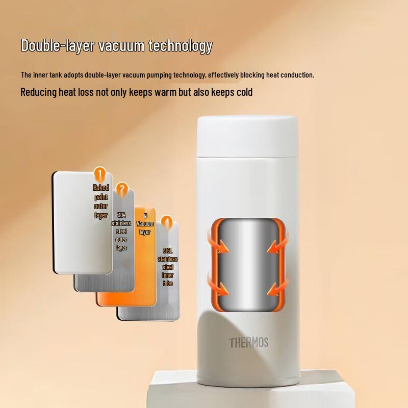 Thermos TCOQ-350S Insulated Stainless Steel Thermos Cup