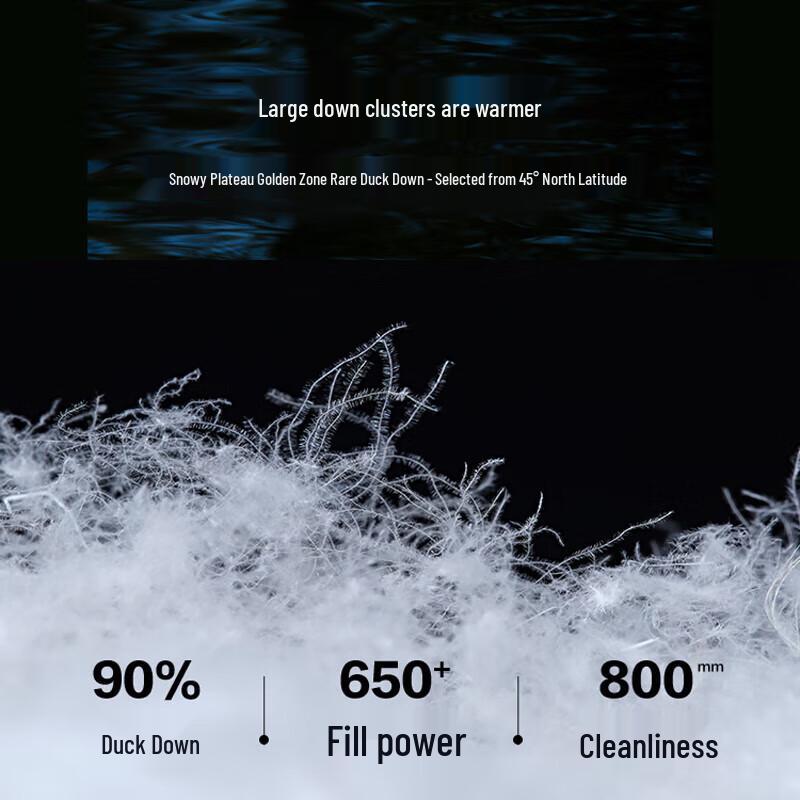 Jinyujie Women's Long Thickened Down Jacket