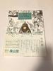 [USED] Hiroshi Yokoyama Ma.K. Sketchbook Vol.1