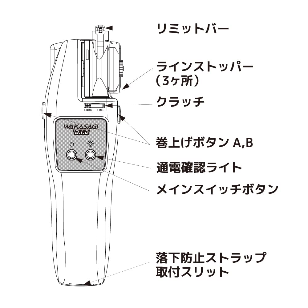 Alpha Tackle B.I.D Electric Smelt Reel, Metallic Navy