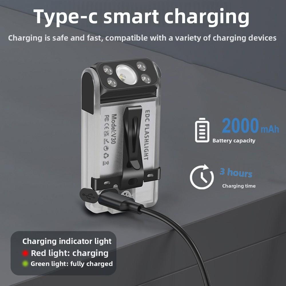 Portable Multi-function LED Flashlight Rechargeable Mini Size Power Bank Waterproof with Magnet Buzzer Torch Emergency Use
