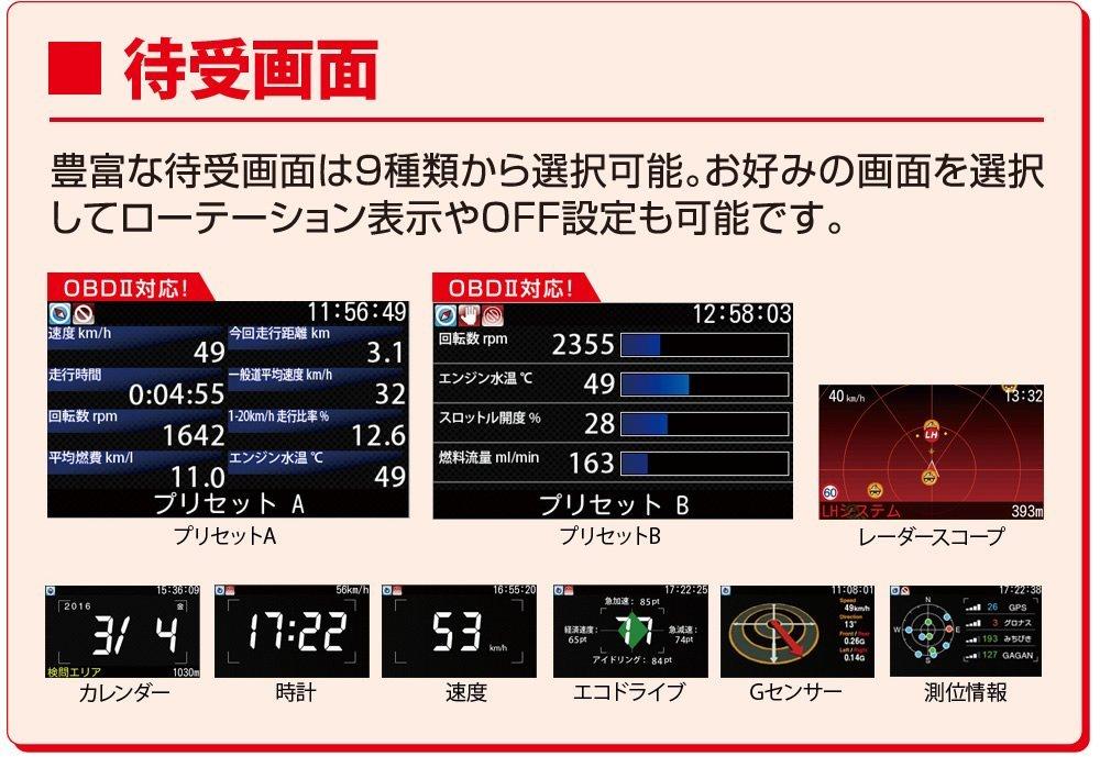 Yupiteru Small Orbis Compatible 2016 Year Series, model: A30