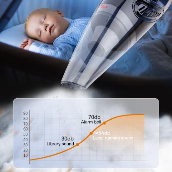 Car Vacuum Cleaner with Strong Suction Wireless Handheld Vacuum Washable Filter Screen USB Charging Cleaner for Car Sofa