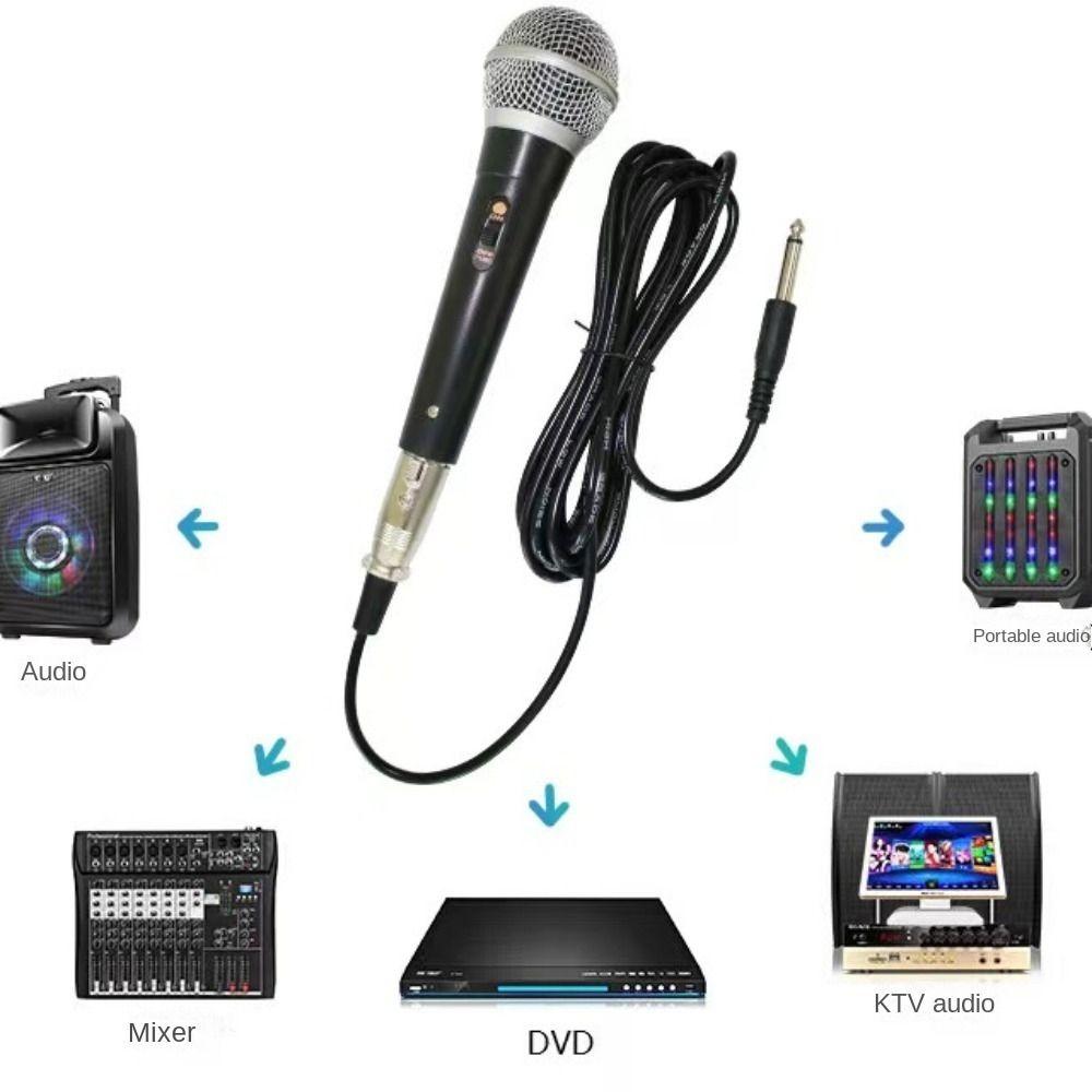 Noise Suppression Dynamic Microphone Karaoke Microphone Karaoke Microphone  Conference