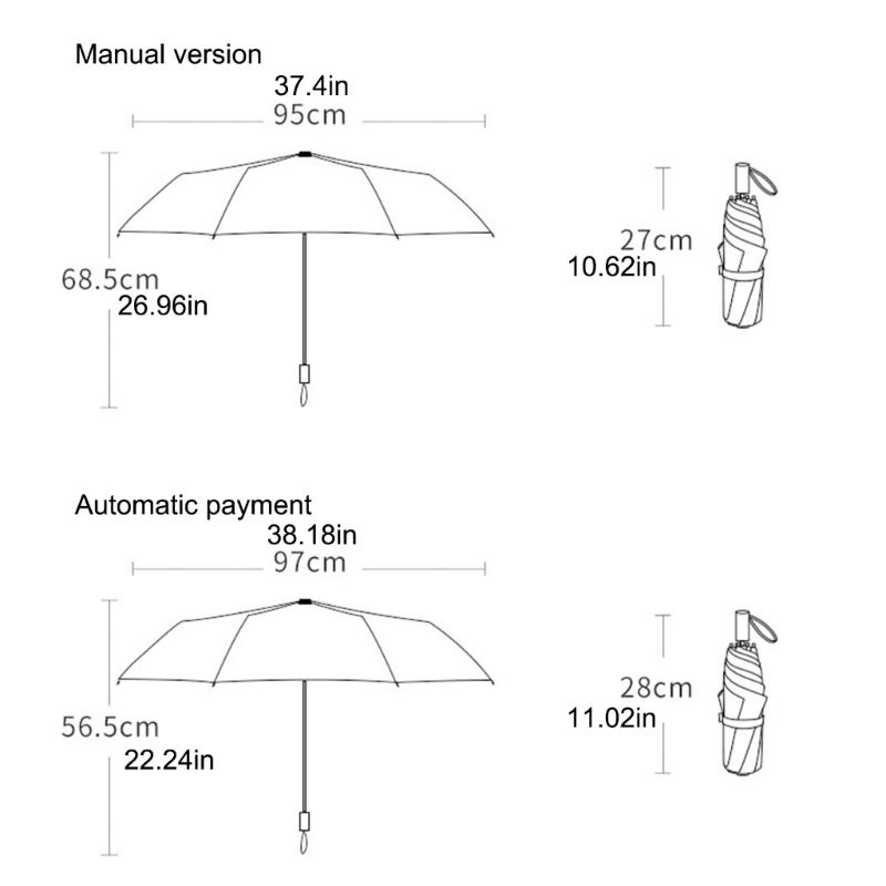 Tragbare Sonnenschutzschirme mit widerstandsfähiger schwarzer Beschichtung, Frucht