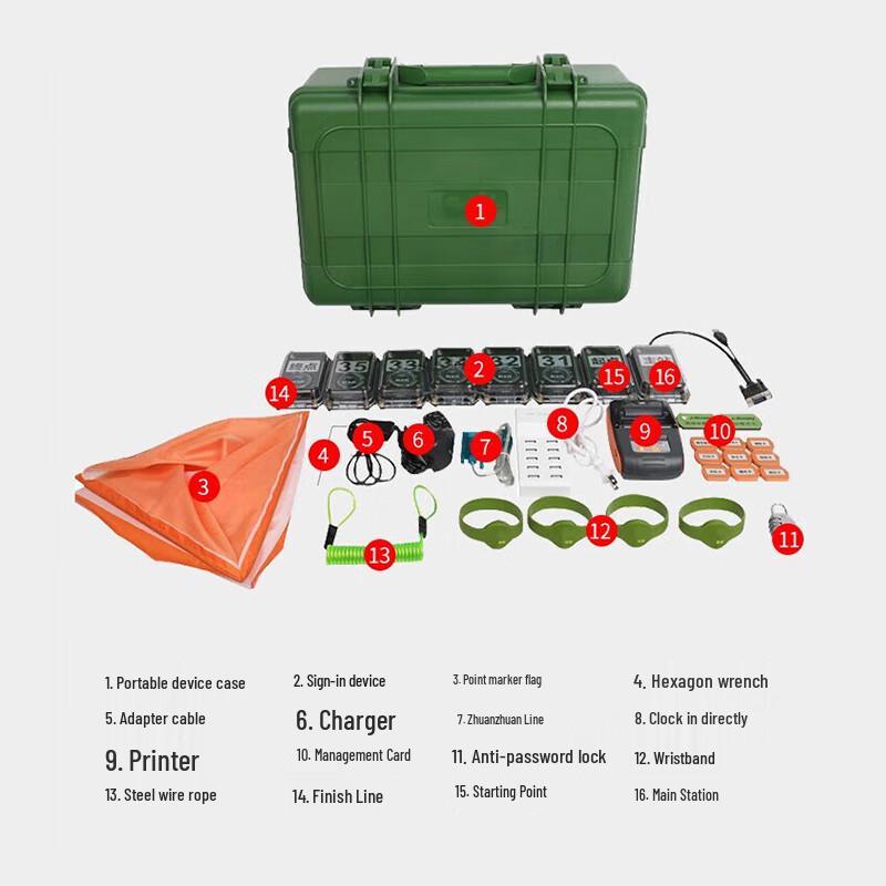 Electronic Sports Timing & Orienteering System