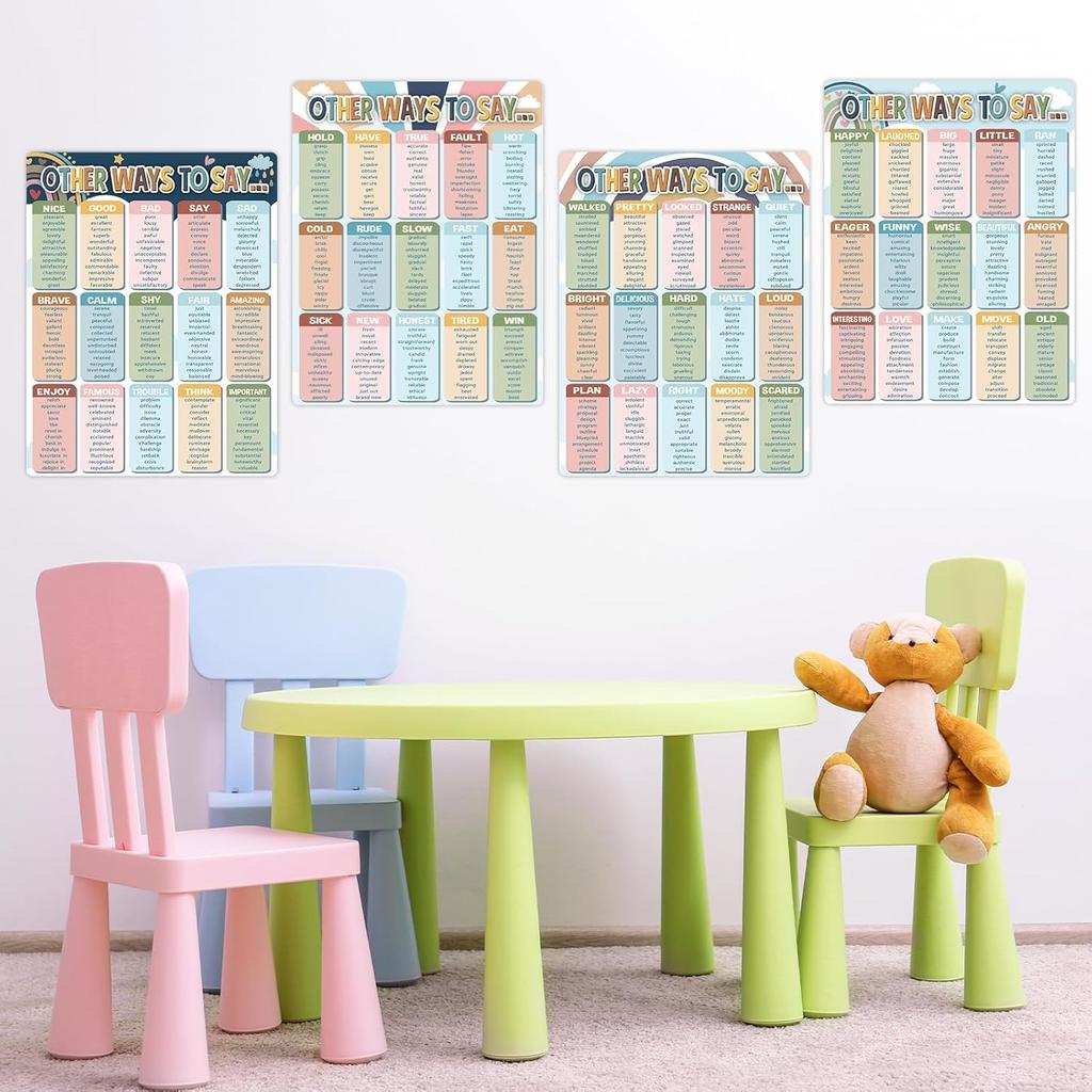 4Pcs Boho English Educational Posters 60 Groups Grammar Other Way to Say Synonym Bulletin Board Parts of Speech Poster Writing Process Posters for
