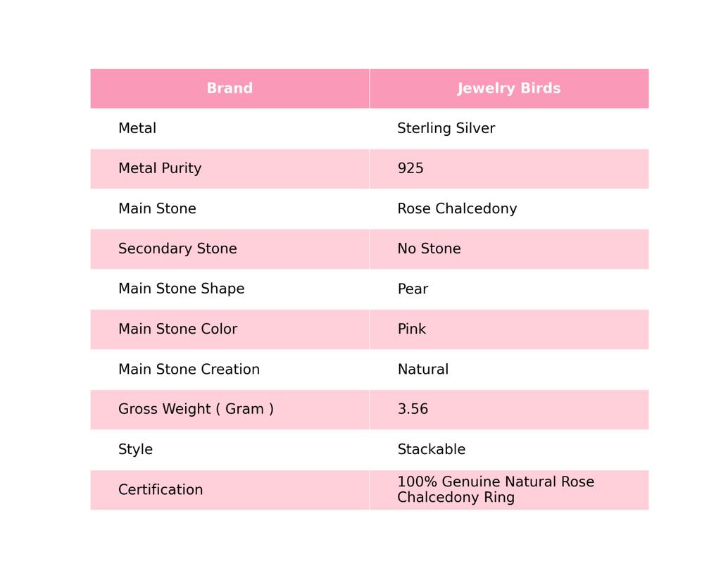 Rose Chalcedony Stone 925 Silver Promise Stackable Best Friend Gift Ring Jewelry RR-46-18