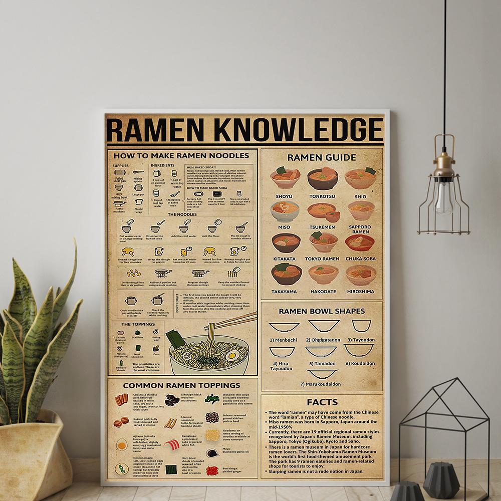 

Рамен Знание Плакат и Печать Украшения Холст Настенные Картины Кухня Ресторан Знание Искусство Живопись Подарки Домашний Декор 21x30cm No Framed