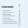 Electric Toothbrush for Adults with Soft Bristles, Intelligent Charging, and Sweep-Vibration Technology – Ideal Couple Gift