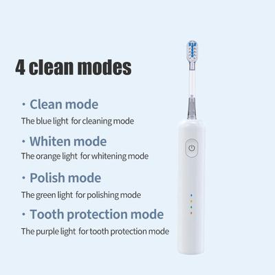 Electrónica de salud y belleza – Cepillos de dientes eléctricos