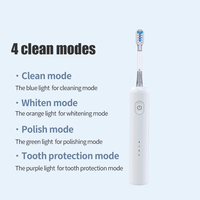 Electric Toothbrush for Adults with Soft Bristles, Intelligent Charging, and Sweep-Vibration Technology – Ideal Couple Gift
