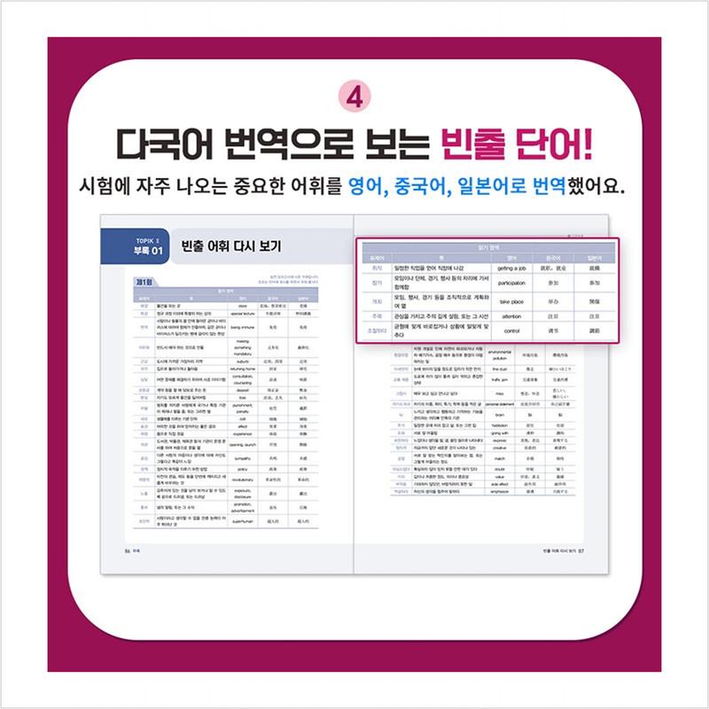 2025 Test korejštiny TOPIK 1 (TOPIK 1) Cvičný test + Online test - Mobilní OMR automatické skórování / Seznam často používané slovní zásoby