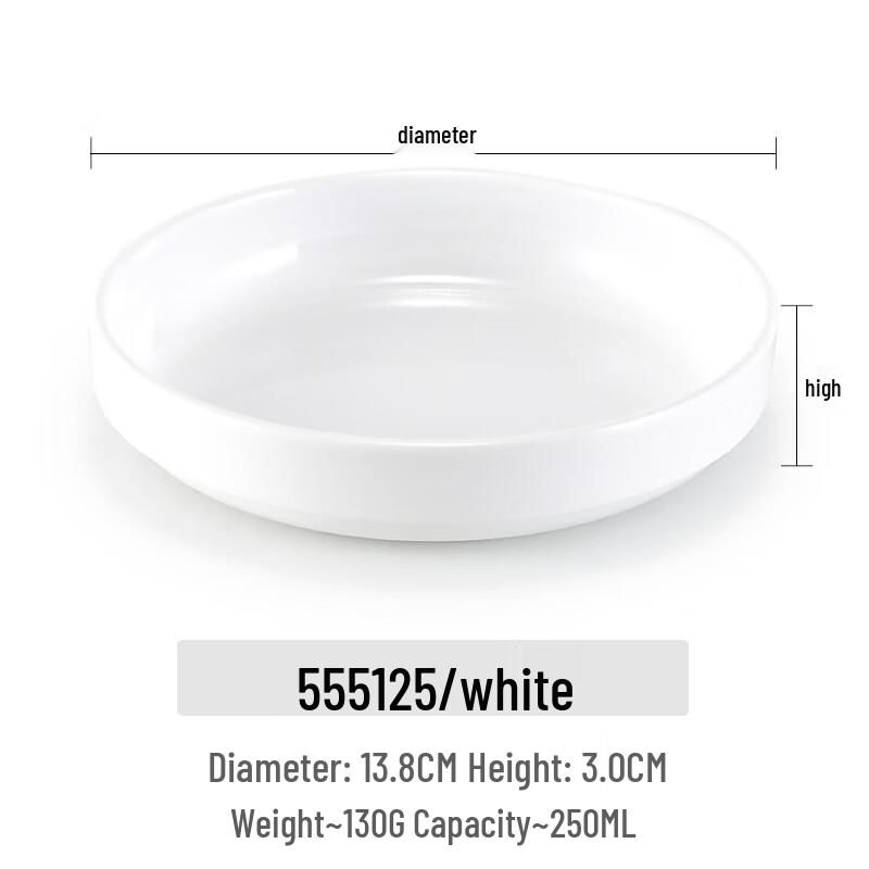 Morona Round Melamine Small Side Dish Plate Set