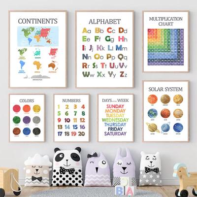 Pictură pe pânză cu alfabet de educație timpurie pentru copii, postere de învățare cu numere colorate pentru decorarea peretelui clasei de grădiniță