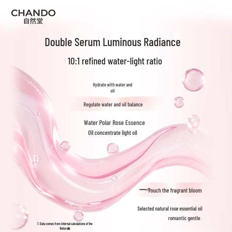 CHANDO Pink Diamond Firming Skincare Gift Set