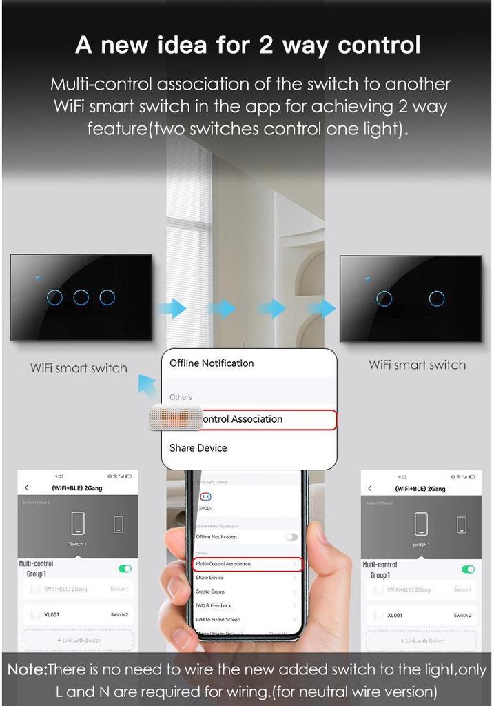 Graffiti Smart Voice-Controlled WiFi Touch Switch Panel, Alexa-Compatible, US Specifications