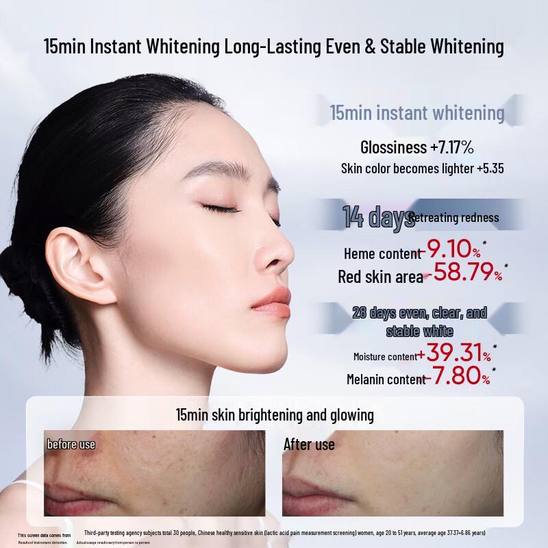 Kans 377 Whitening & Hydrating Facial Mask with Niacinamide