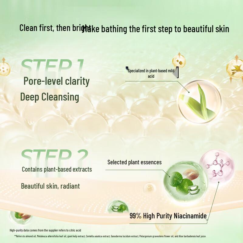 Lux Botanical Essential Oil Fragrance Shower Gel Duo