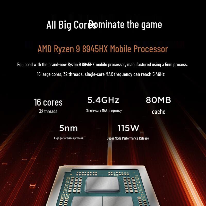 Lenovo Legion R7000P 16-inch Gaming Laptop (CN version)