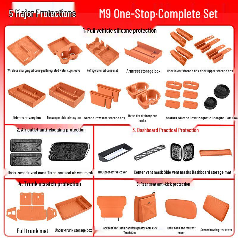 Essential Silicone Mat Set for AITO M7, M8, M9 Interior Decoration - Fits 26 Models