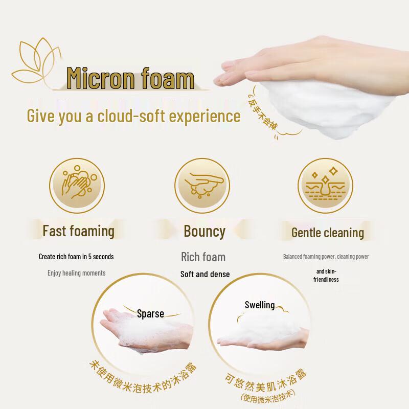 Kuyou Ran Tranquil Fragrance Beauty Shower Gel