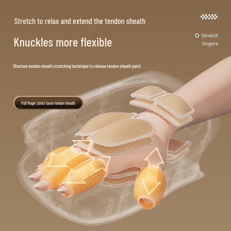 Aux Electric Hand Massager