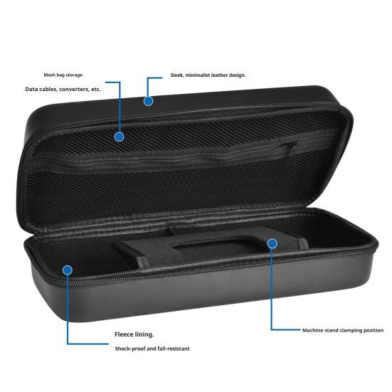 Geantă de transport pentru Legion Go S Portabil Carcasă dură Pungă de călătorie Rezistentă la șocuri Geantă de depozitare protectoare cu mâner pentru consolă, controller, dock