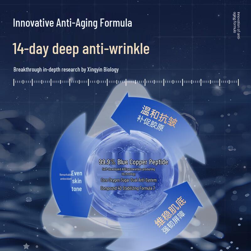 Blue Copper Peptide Hydrating & Anti-Wrinkle Essence