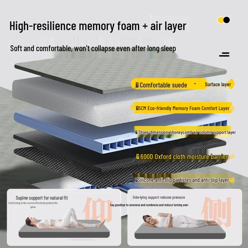 Toyota Highlander Trunk Air Mattress: Inflatable Rear Sleeping Essential for New Year's Car Travel